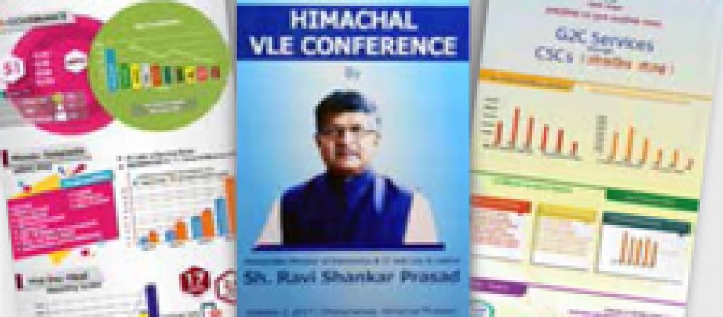 Minister visits Shimla and Dharamshala