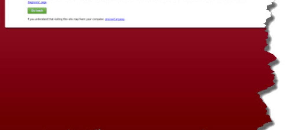 DISSECTING A MALWARE ATTACK