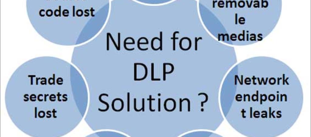 Data Leakage and Prevention Solution- The Next big thing in Security