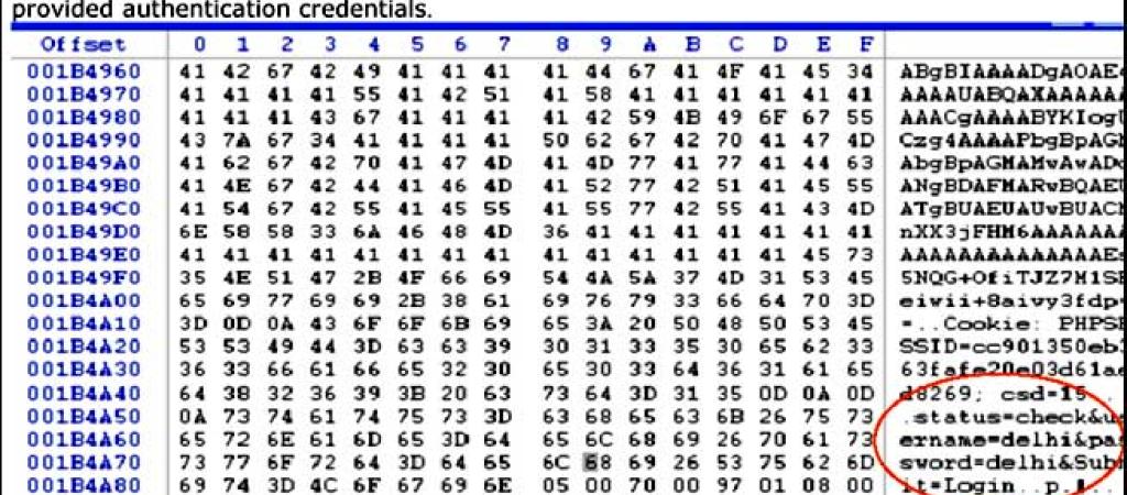 Application of MD5 to protect passwords