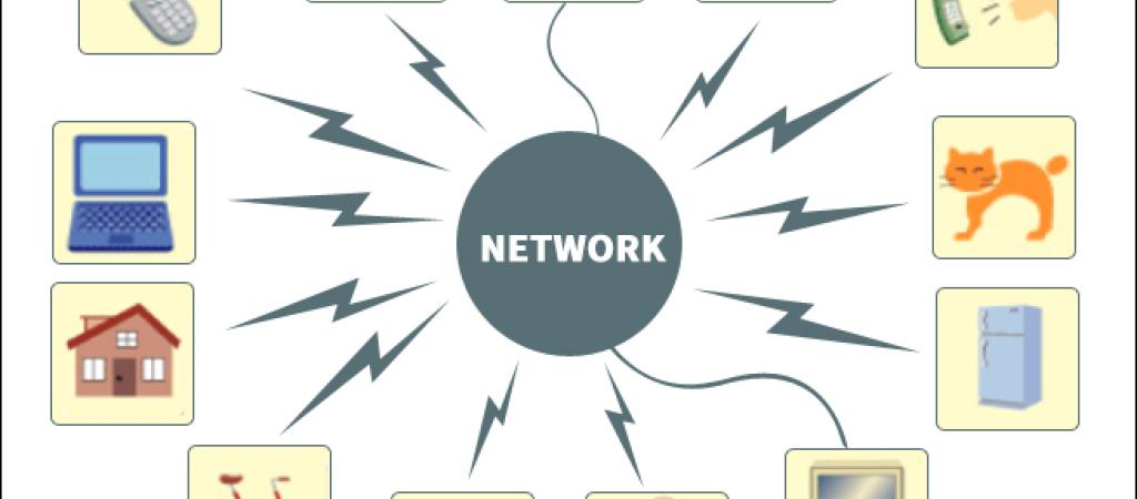 UBIQUITOUS PROMISES: Internet of Things