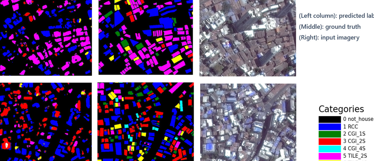 SunnyLives AI: Transforming Disaster Preparedness with Hyper-Local Insights