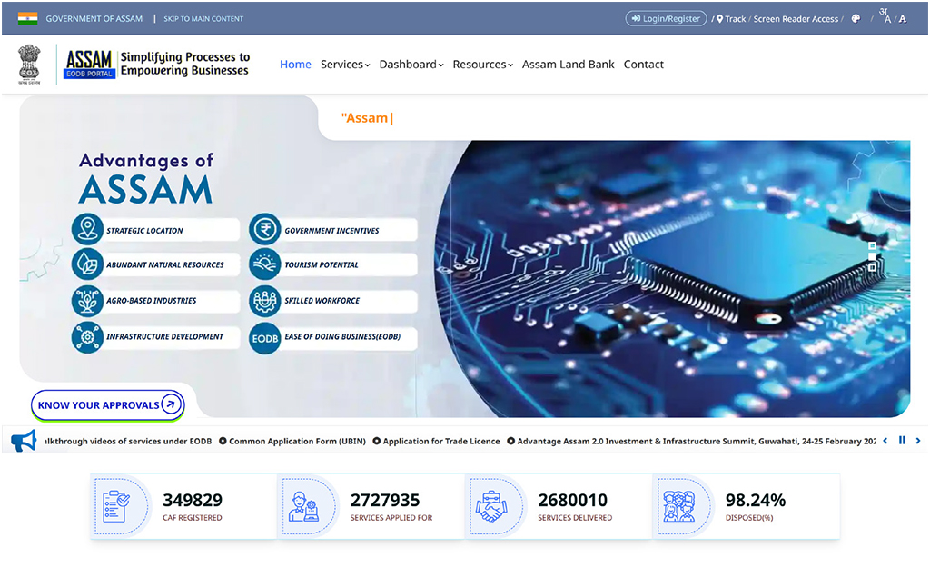 EoDB website Homepage