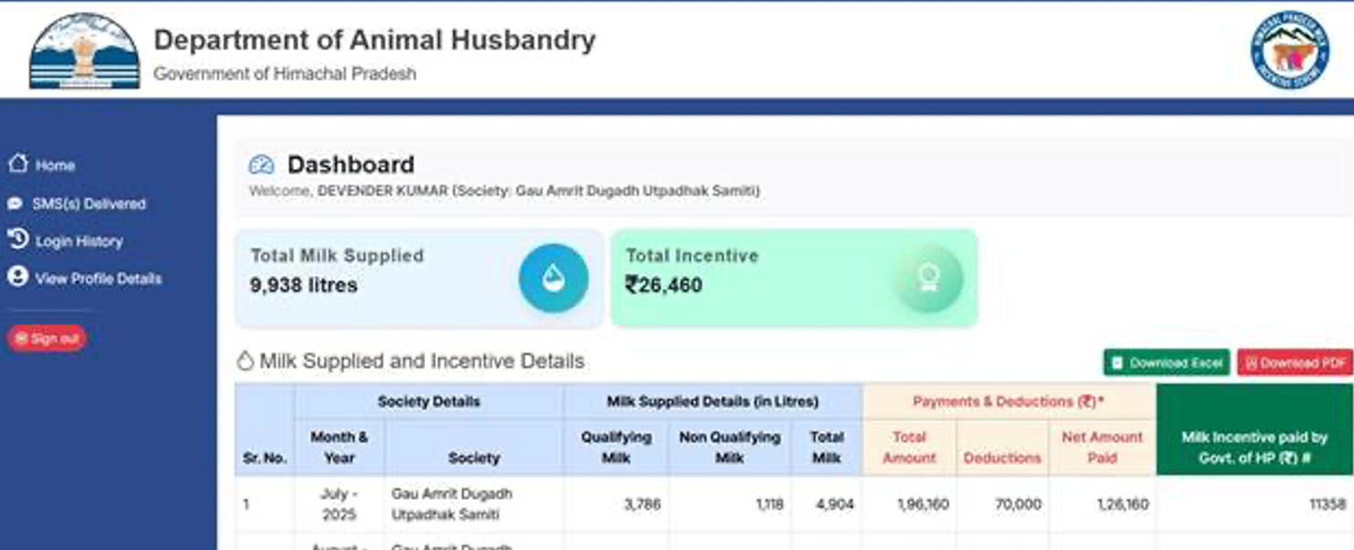 Annual Animal Husbandry Department Website Homepage