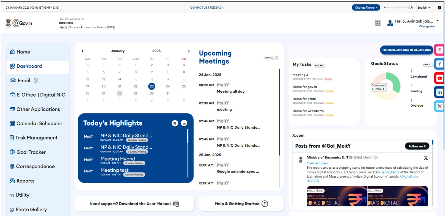 Gov.in Dashboard