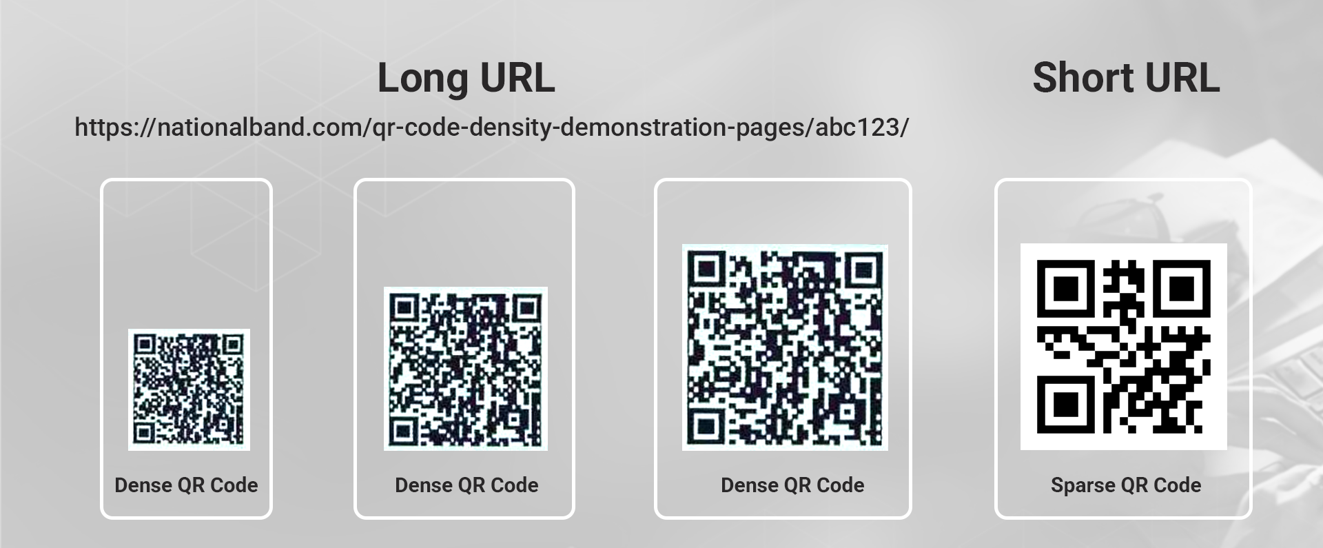 Short URL