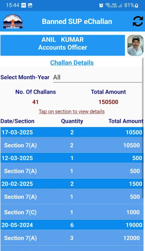 Banned SUP eChallanHP