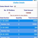 Banned SUP eChallanHP