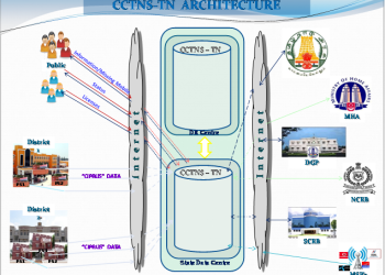 Implementation of CCTNS Project in Tamil Nadu