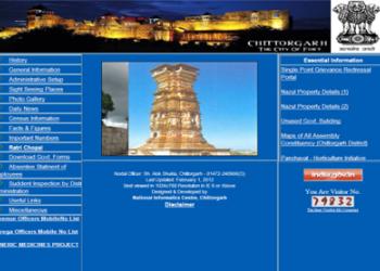 Chittorgarh ICT : Majesty, Grandeur and Height