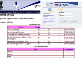 Online Job Application System for Government of Gujarat