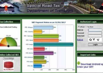 eSpecial Road Tax Payment System:Simplifying Route Permit Issuance and SRT Payment