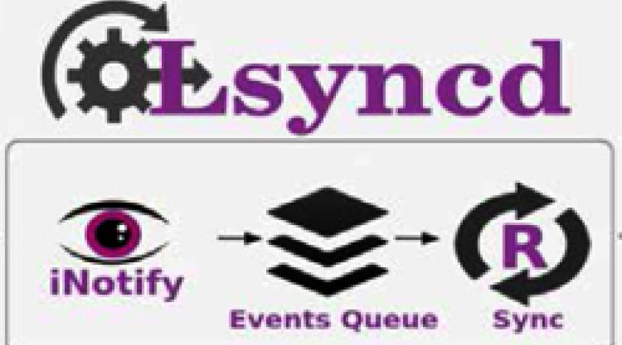 Lsyncd (LIVE SYNCING DAEMON)