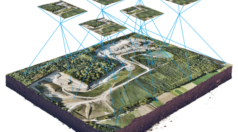 Changing the Paradigm of Mapping - UAV/ DRONE with AI/ ML Innovations