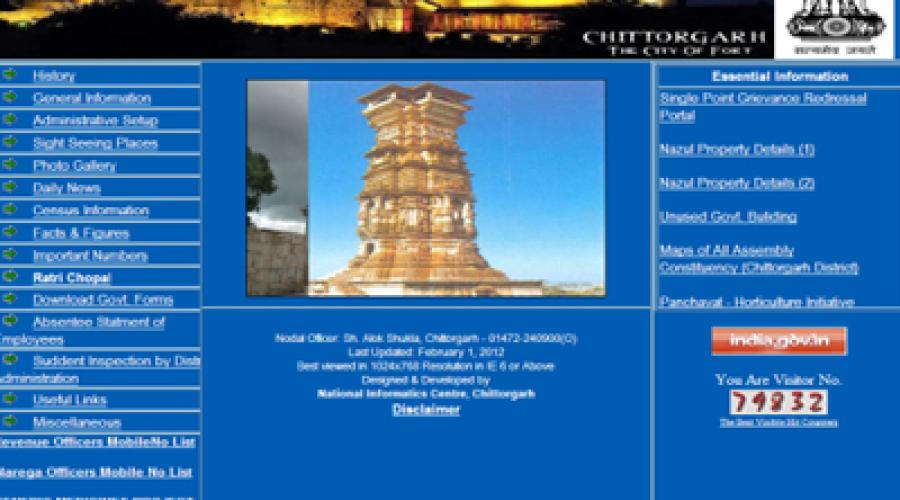 Chittorgarh ICT : Majesty, Grandeur and Height