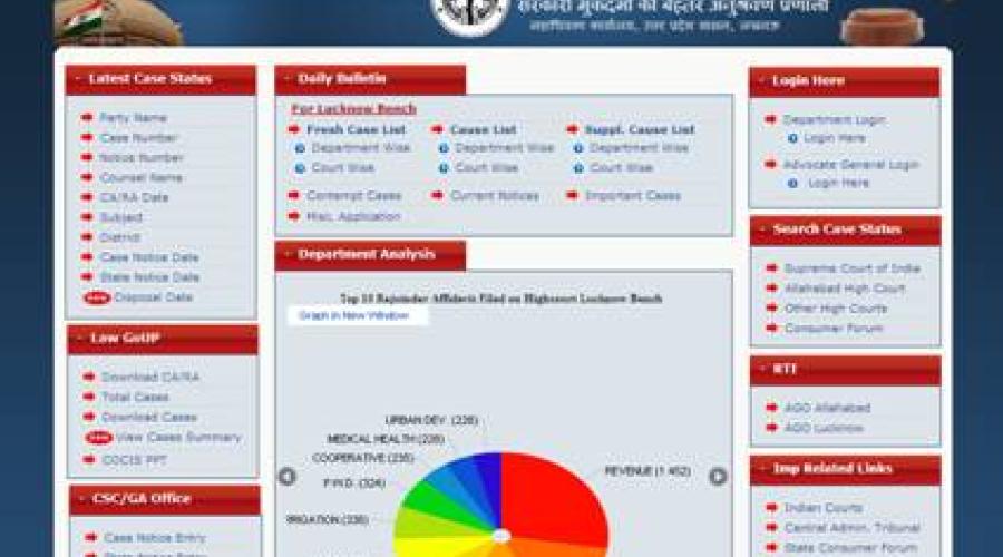 COCIS: Court Cases Information System in Uttar Pradesh