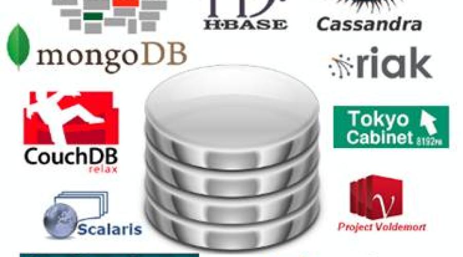 NoSQL- NO PROBLEM WITH 'BIG DATA'