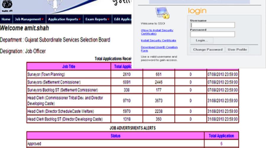 Online Job Application System for Government of Gujarat