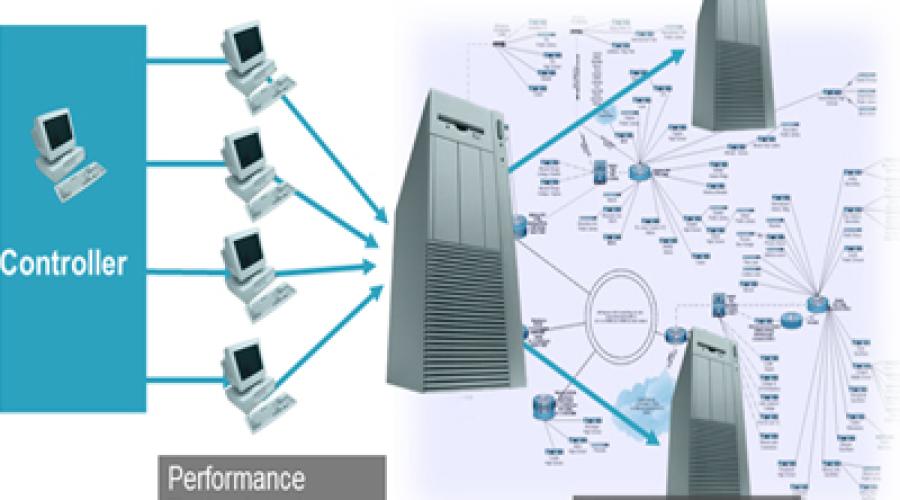 Infrastructure Setup for Software Testing